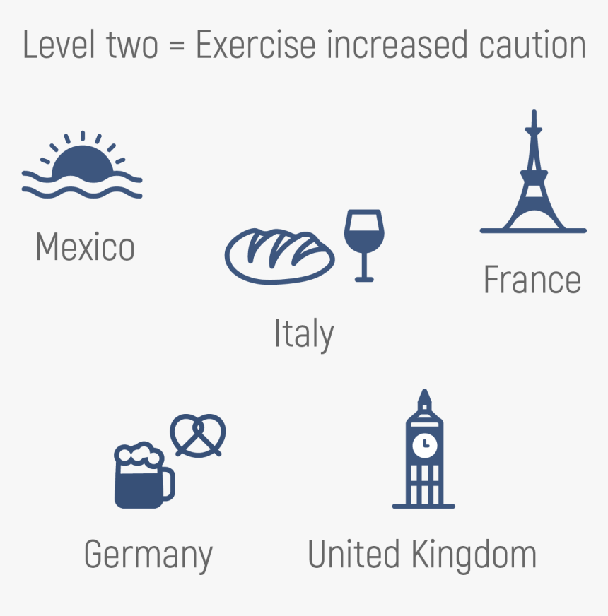 Diagram, HD Png Download