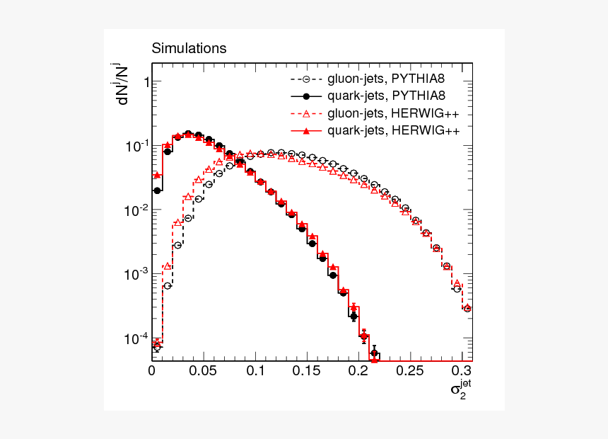 Diagram, HD Png Download