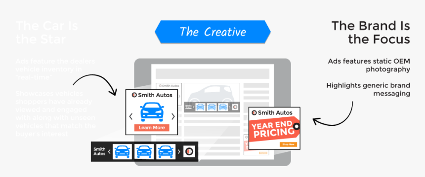 Screenshot, HD Png Download