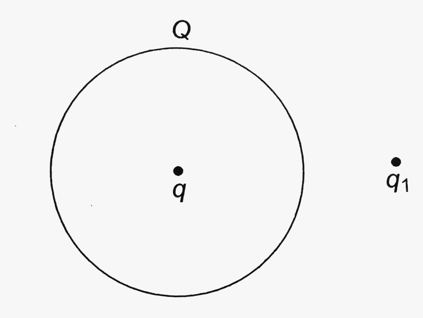 Circle, HD Png Download