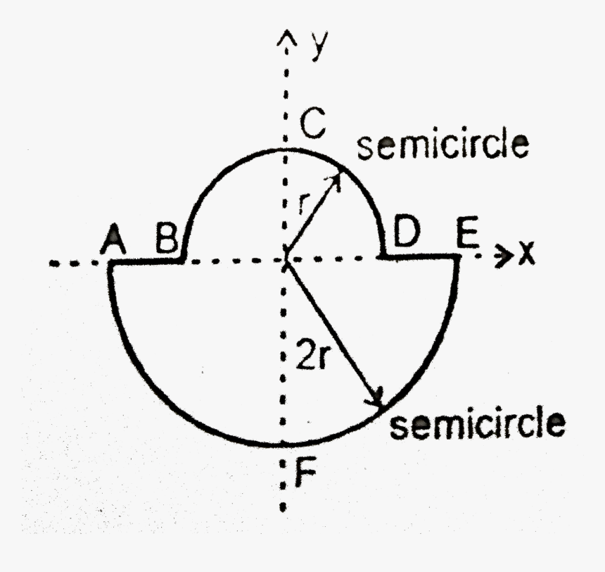 Diagram, HD Png Download