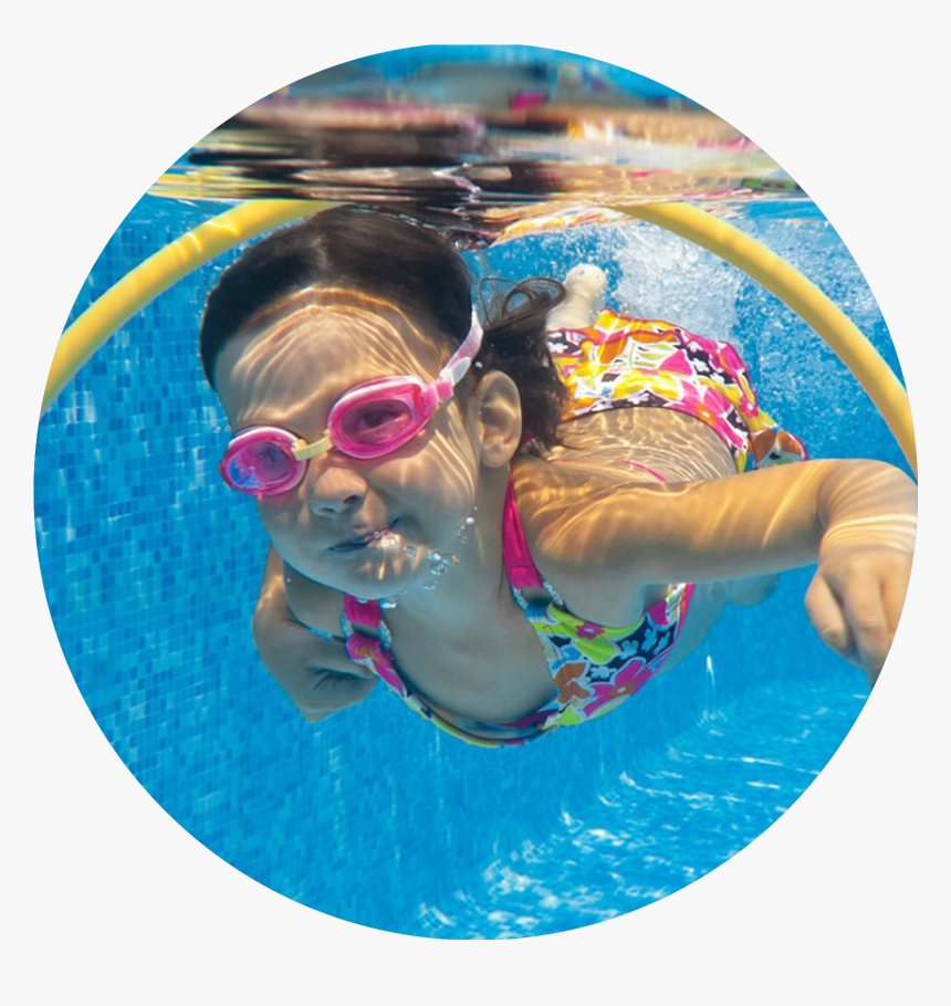 Learning Resources Critical Snapshots Thinking Photo - Change In The Dept Of Pool, HD Png Download