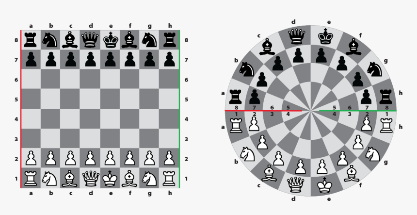 Chess Board Coins Position, HD Png Download