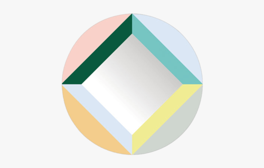 Round Square Mirror By Domestic - Circle, HD Png Download