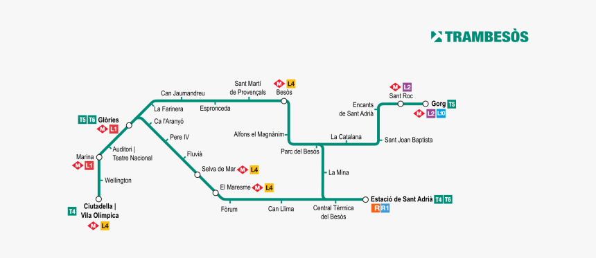 File - Tram Besos - Svg - Tram Line Barcelona, HD Png Download