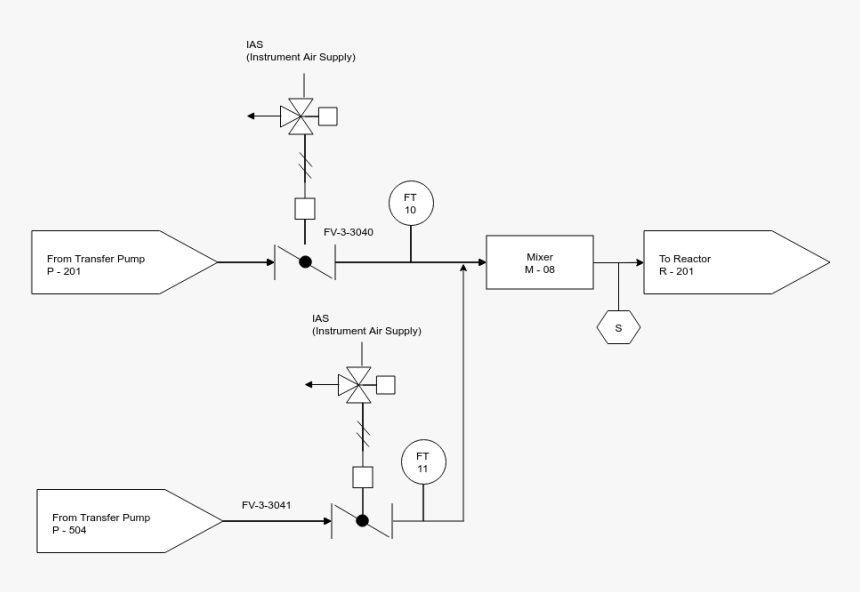 Simplified Id Diagram - Graphic Design, HD Png Download