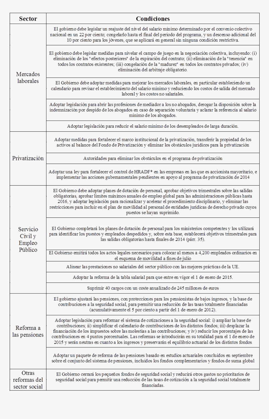 Document, HD Png Download