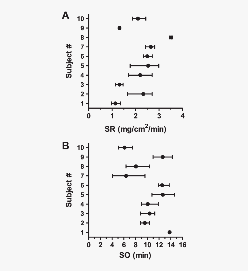 Number, HD Png Download