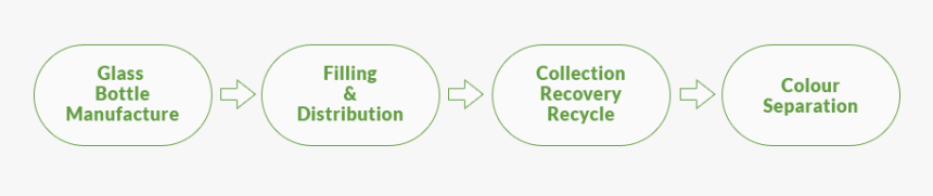 Parallel, HD Png Download