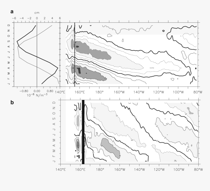 Map, HD Png Download