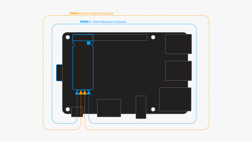 Diagram, HD Png Download