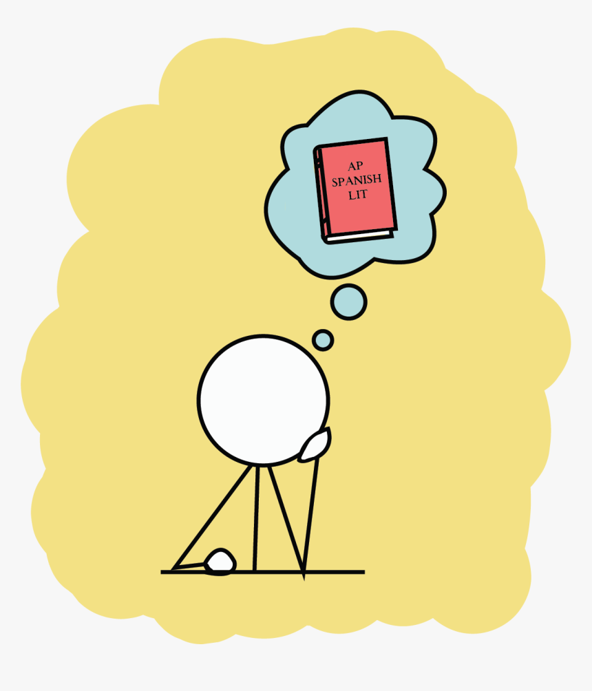 Ap Spanish Literature, HD Png Download