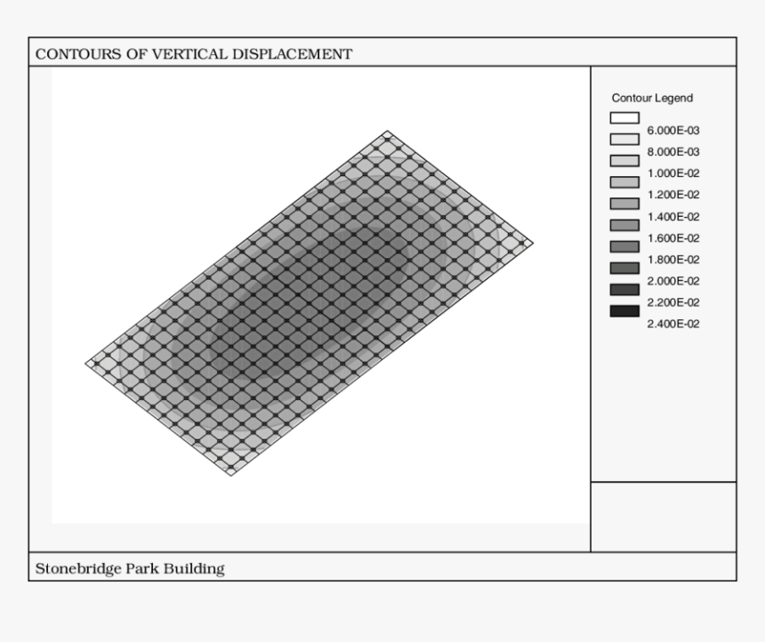 Settlement Contours For Piled Raft Of Stonebridge Park - Mosfet, HD Png Download