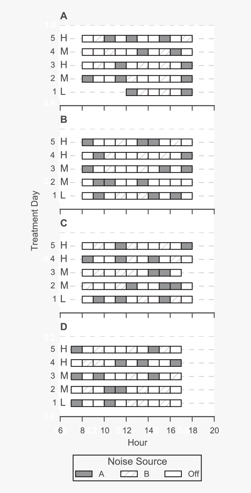 Monochrome, HD Png Download