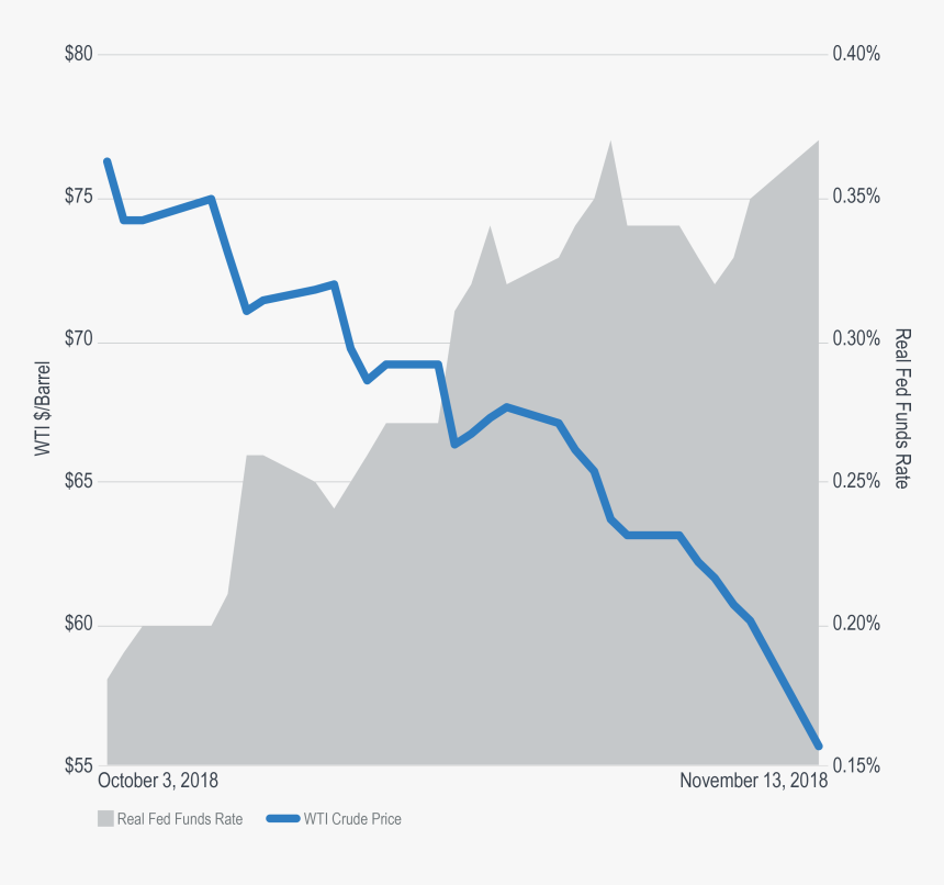 Diagram, HD Png Download