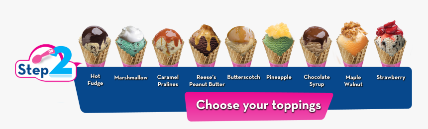 Baskin Robbin Png Transparent Images - Baskin Robbins Toppings, Png Download