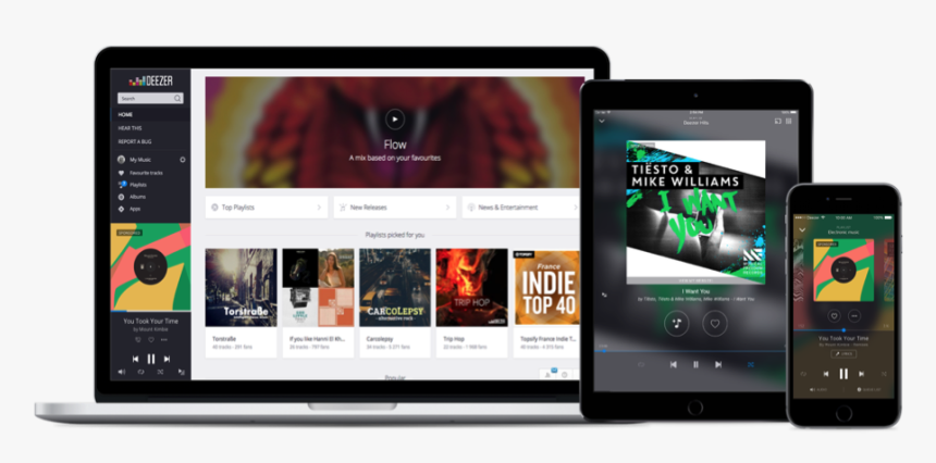 Upload Music On Deezer, HD Png Download