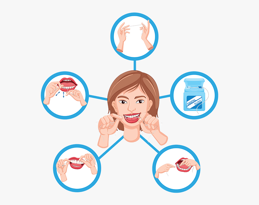 Like A Boss Orting - Proceso De Limpieza Dental, HD Png Download