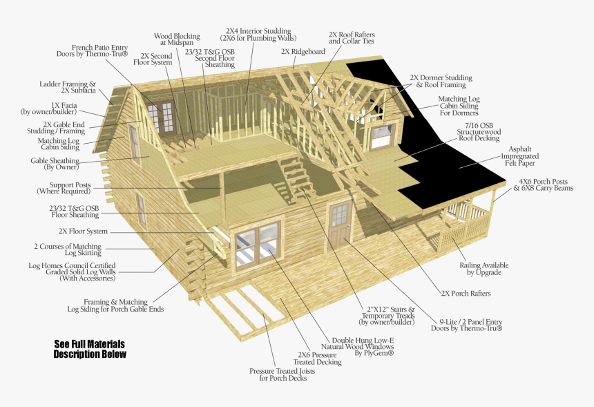 House, HD Png Download