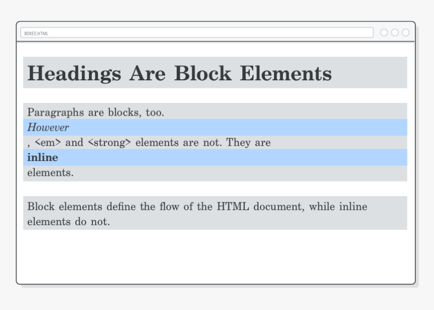Web Page Showing What Happens When You Turn Inline - Black Holes In Space, HD Png Download