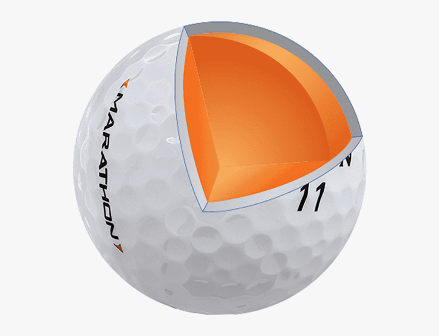 New Marathon Golf Ball Diagram - Speed Golf, HD Png Download