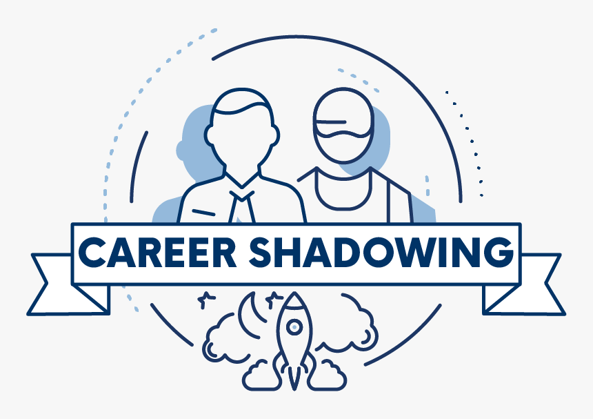 Clip Art Job Shadowing, HD Png Download