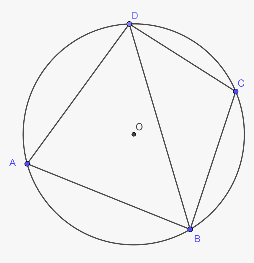 Enter Image Description Here - Circle, HD Png Download