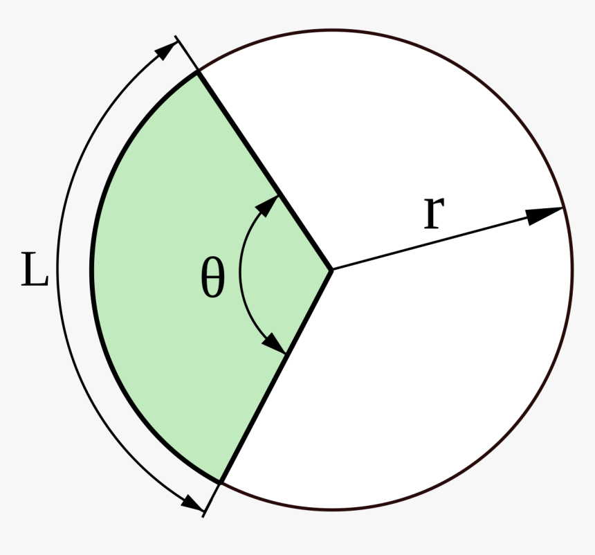 Angulo De Una Seccion Circular, HD Png Download