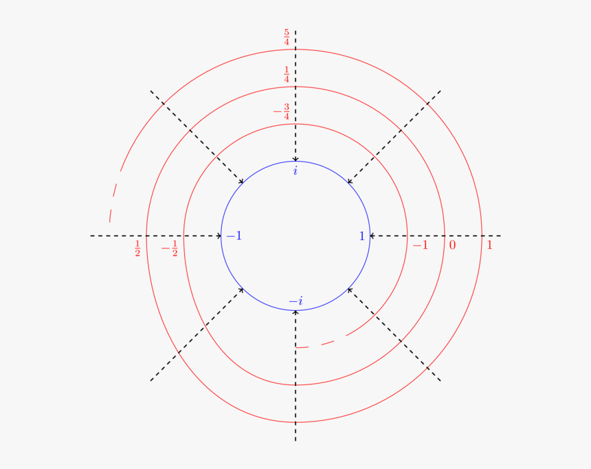 Cov 01 01 - Circle, HD Png Download