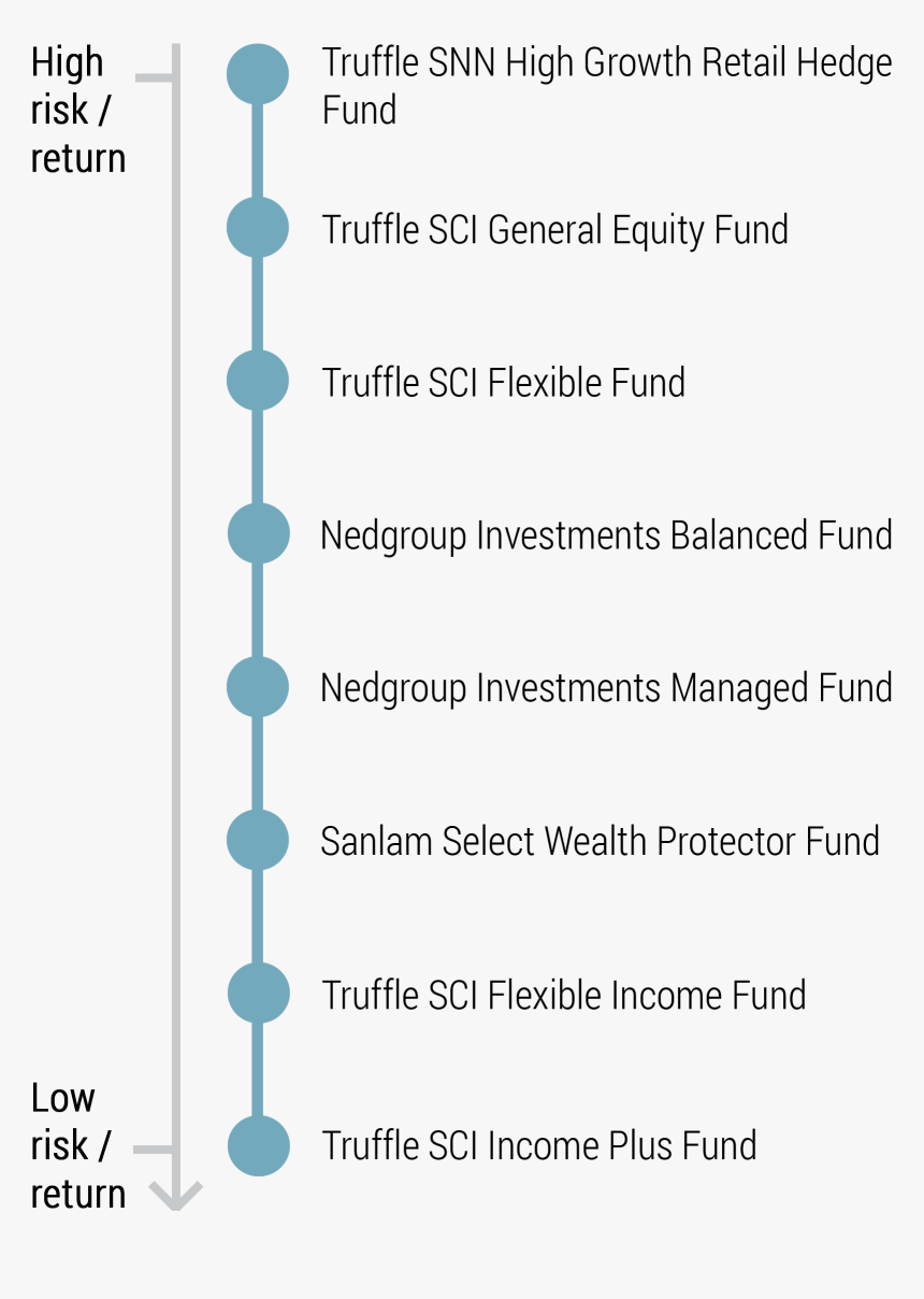 Screenshot, HD Png Download