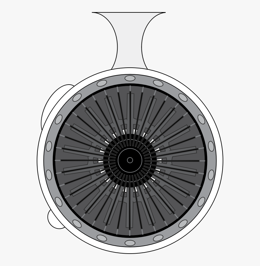 Jet Engine Front - Menstrual Cycle Moon Chart, HD Png Download