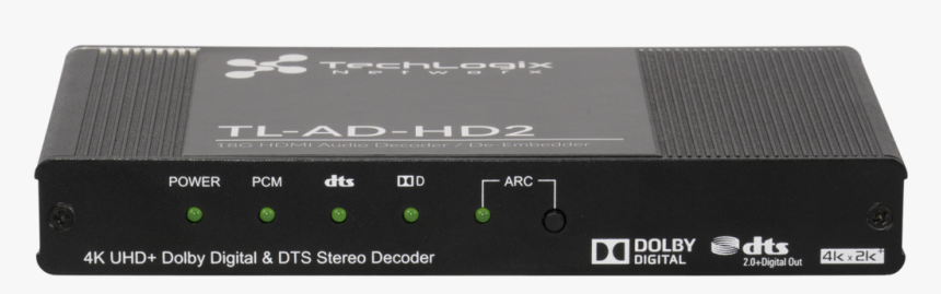 Electronics, HD Png Download
