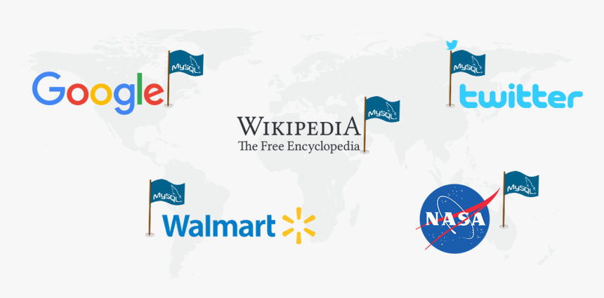 Brands Using Mysql - Graphic Design, HD Png Download