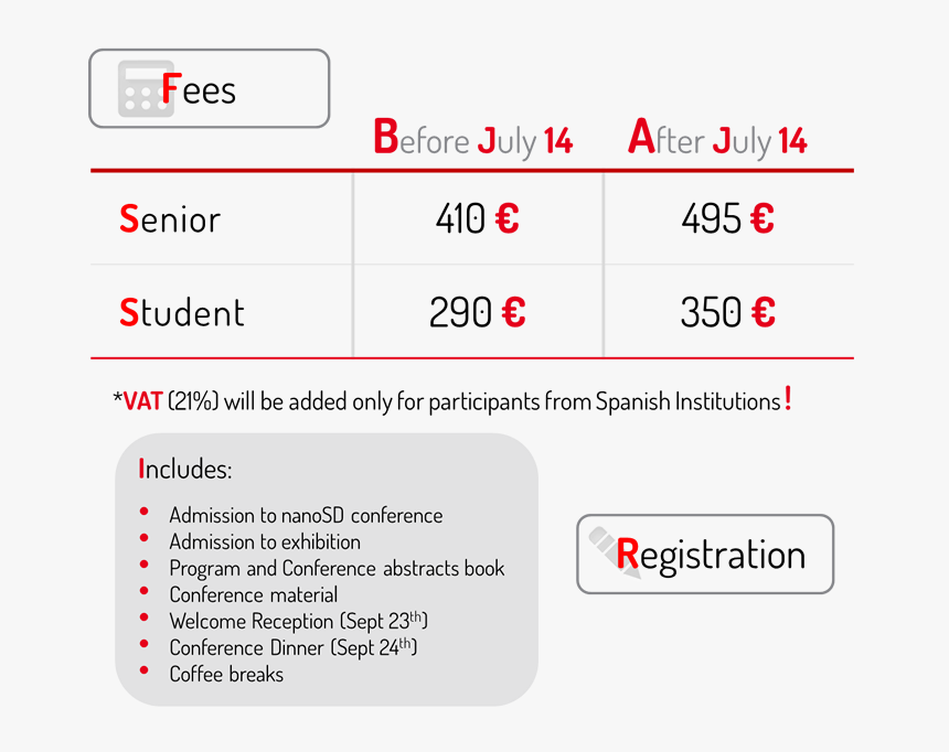 Screenshot, HD Png Download