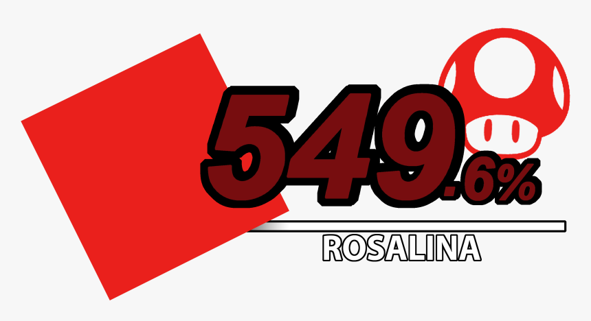 Graphic Design, HD Png Download