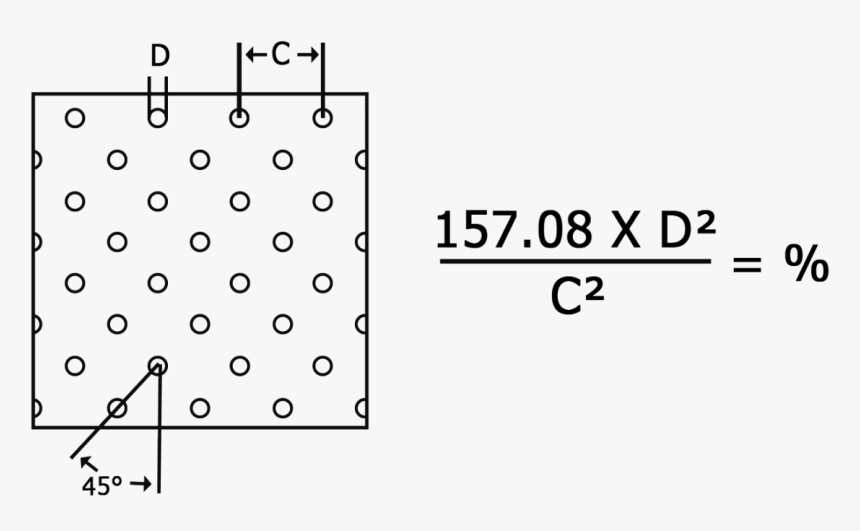 Number, HD Png Download