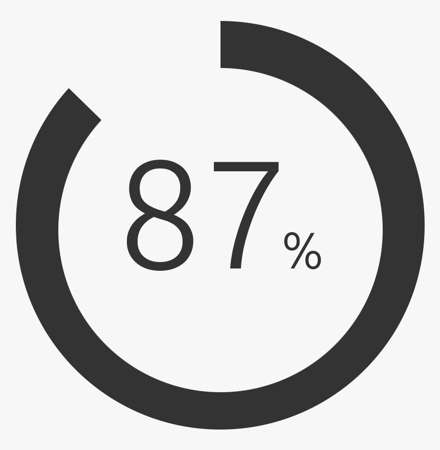 Circle, HD Png Download