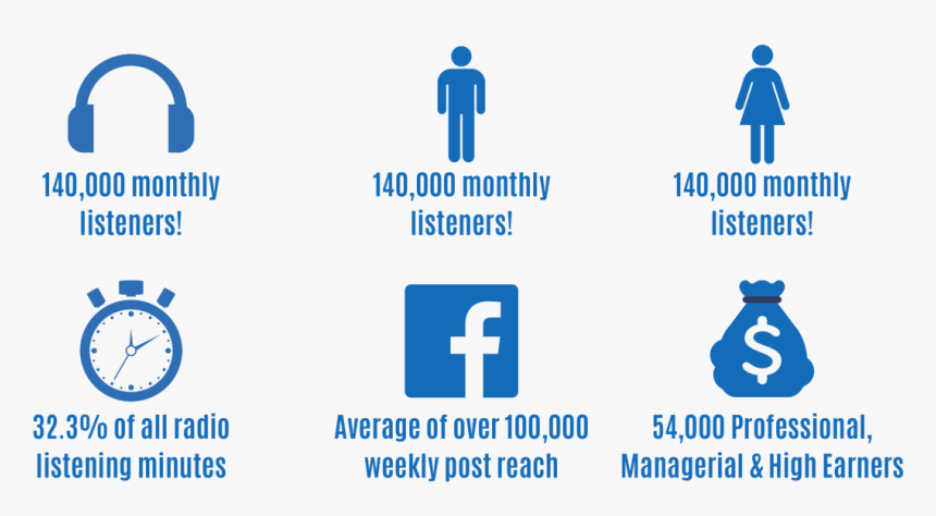 Facebook 2 Billion Users, HD Png Download