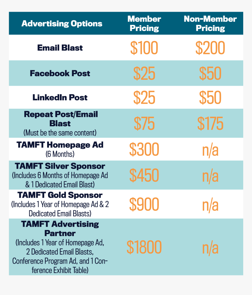 Screenshot, HD Png Download