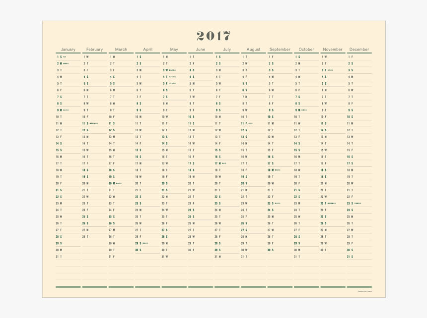 Todas Las Medidas De Longitud, HD Png Download