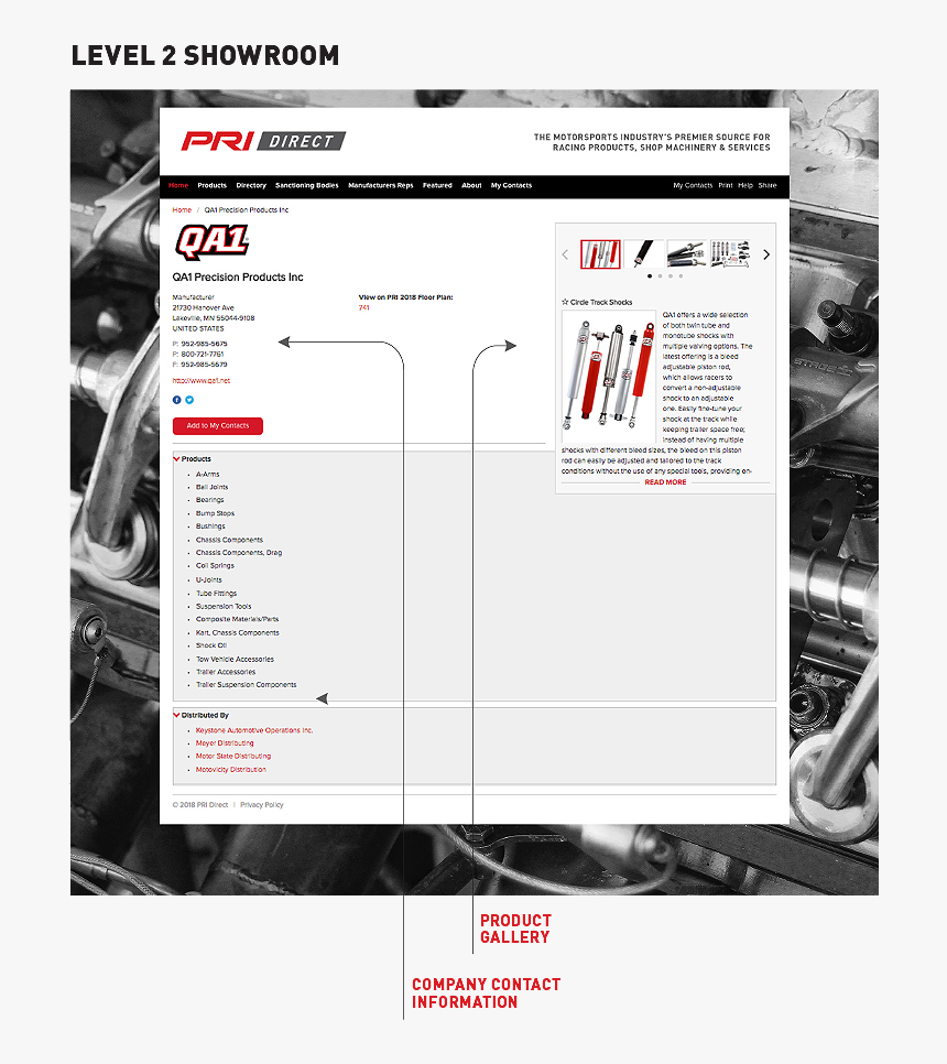 Sales Page - Qa1, HD Png Download