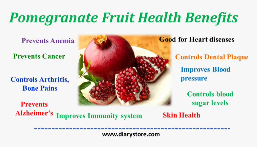 Romane Fruit En Francais, HD Png Download