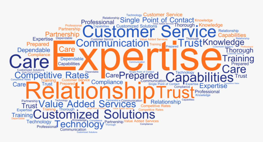 Scarbrough Reputation - Poster, HD Png Download