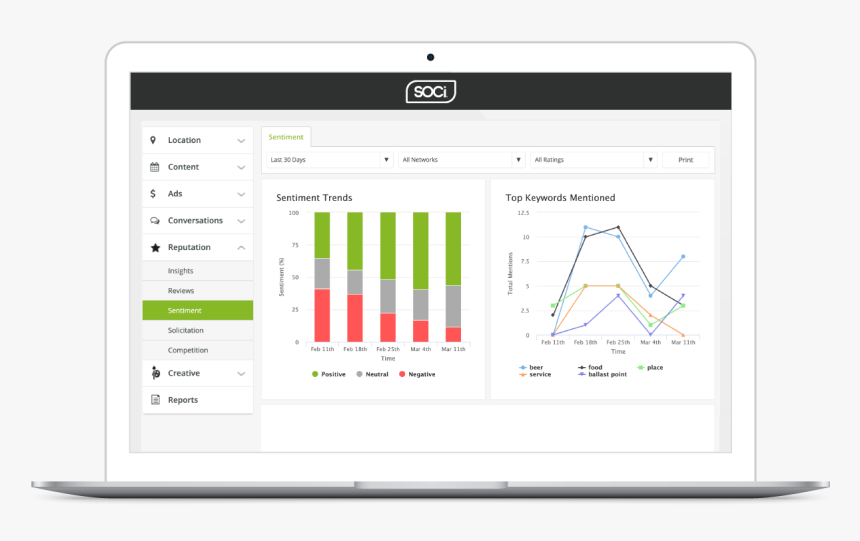 Sales Pop By Beeketing, HD Png Download