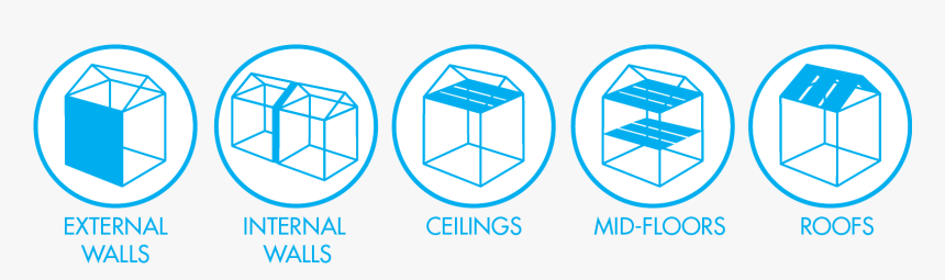 Circle, HD Png Download