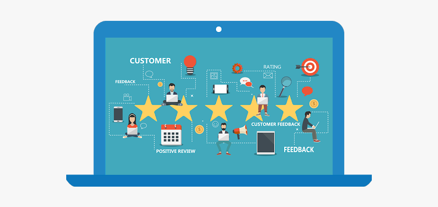 Experiencia De Compra, HD Png Download