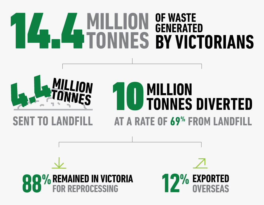 Graphics, HD Png Download