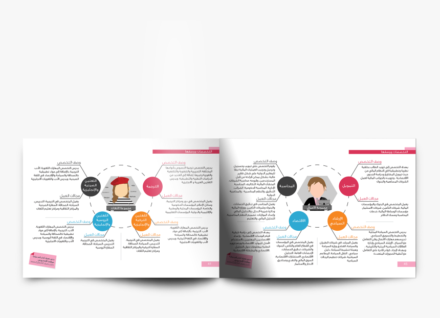 Warfstache Png, Transparent Png