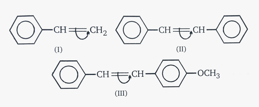 Structure, HD Png Download