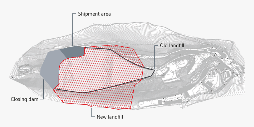 Optimal Expansion Of Landfill Capacity - Supercar, HD Png Download